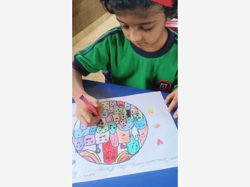 Fostering Creativity Across Grades I to X