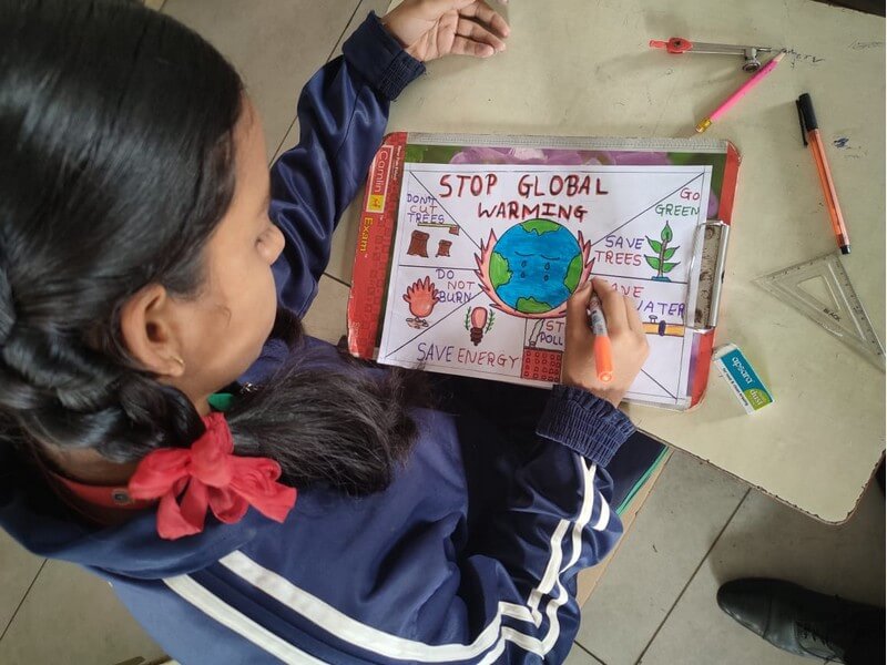 Fostering Creativity Across Grades I to X