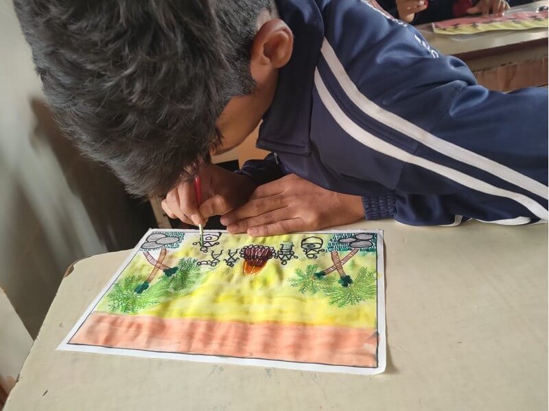 Fostering Creativity Across Grades I to X