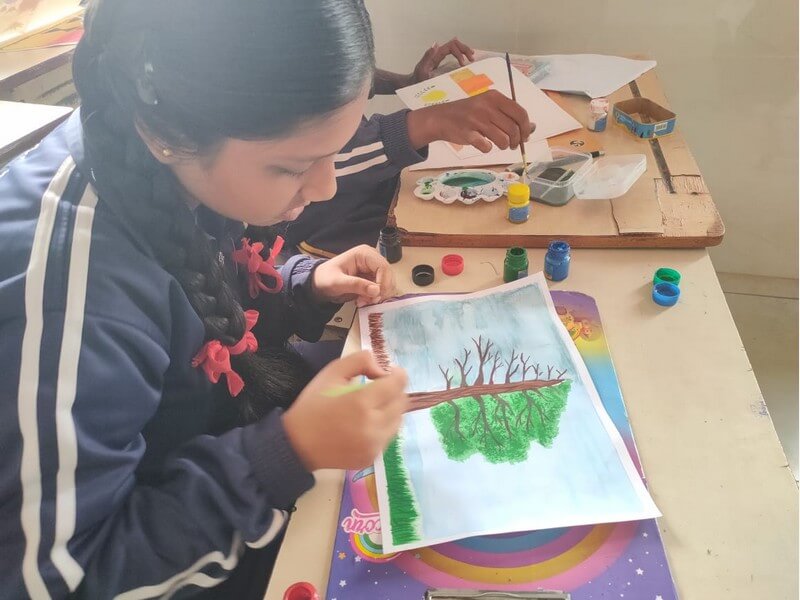 Fostering Creativity Across Grades I to X