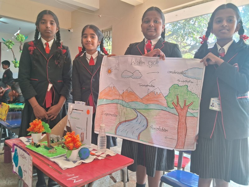 Science Exhibition